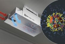 Nowoczesna technologia kontra koronawirus