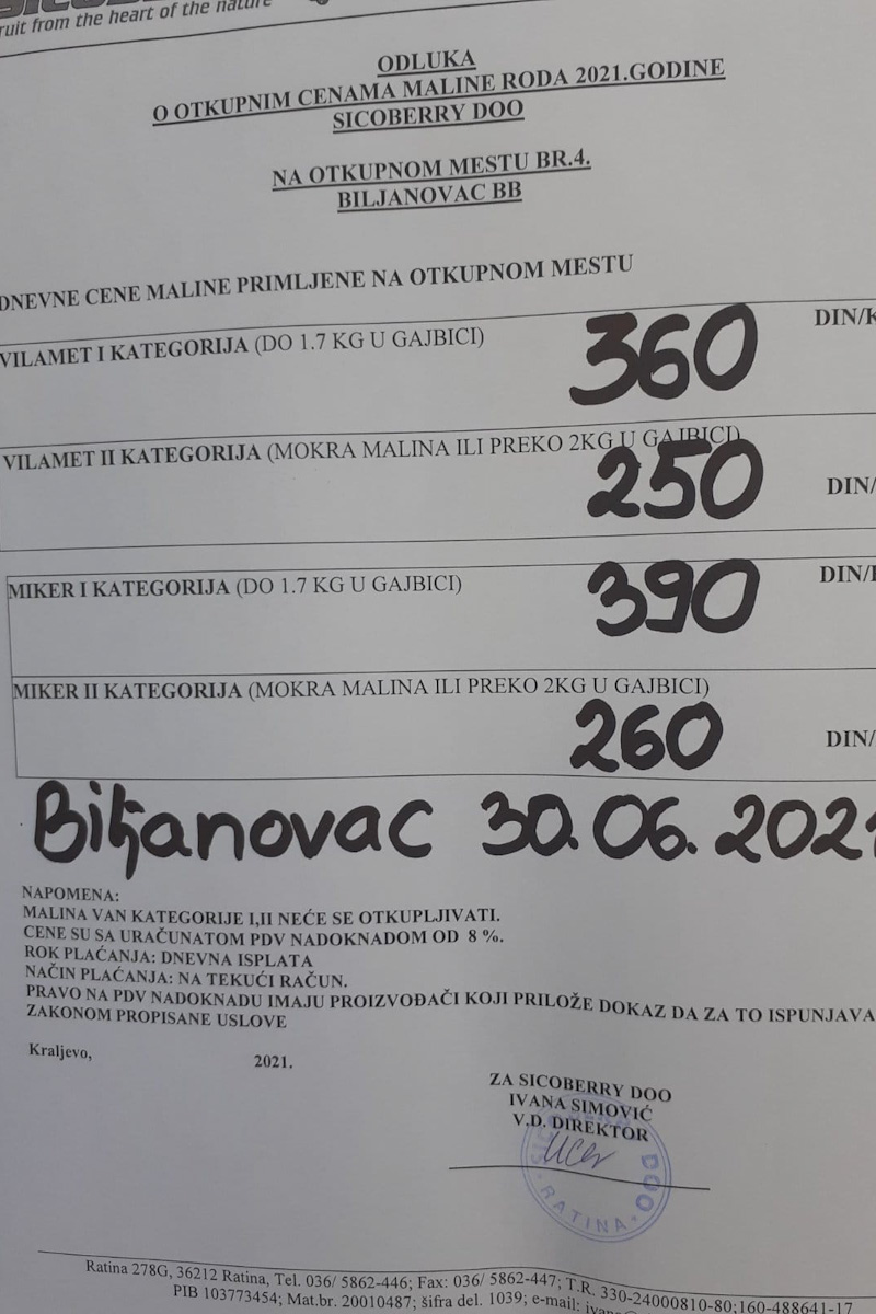 ceny malin w Serbii