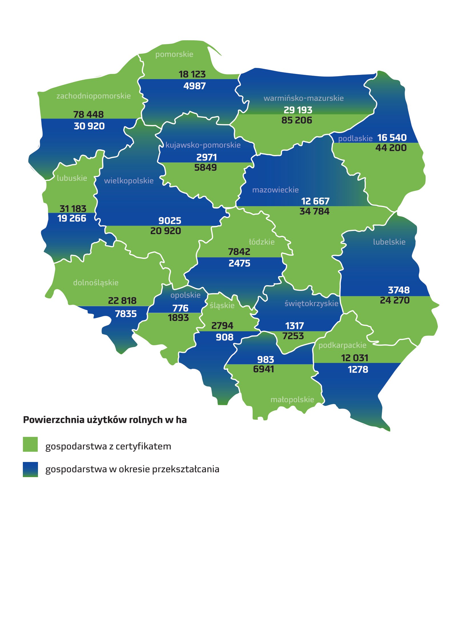 Gospodarstwa ekologiczne w Polsce